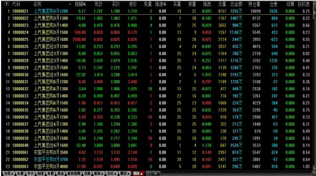 江海證券個股期權(quán)全真交易版 江海證券個股期權(quán)