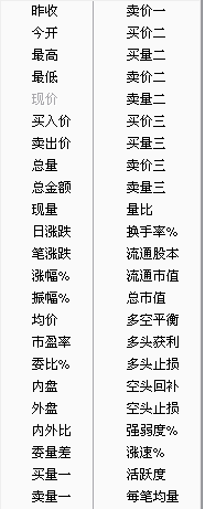 國(guó)金證券網(wǎng)上交易