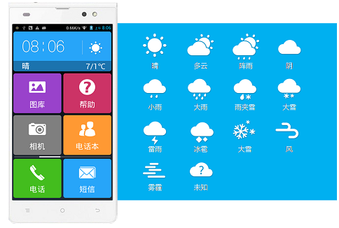 聯(lián)絡(luò)老人桌面2.0 聯(lián)絡(luò)老人桌面2.0