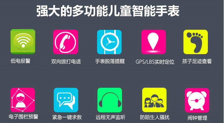 艾爾侖兒童智能手表app 艾爾侖兒童智能手表app