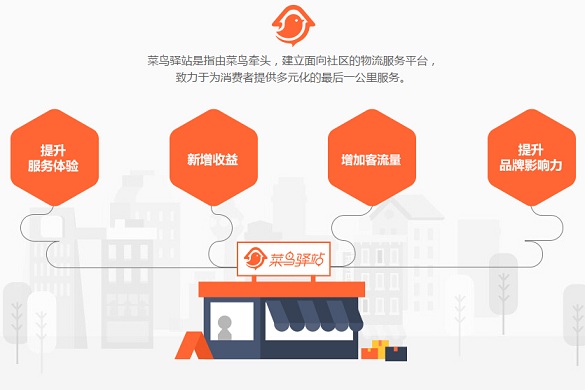 菜鳥驛站客戶端 菜鳥驛站客戶端