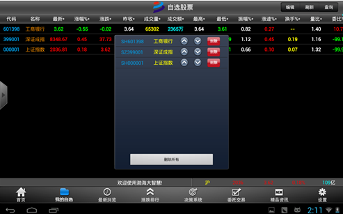 渤海證券大智慧手機版 渤海大智慧手機經典版